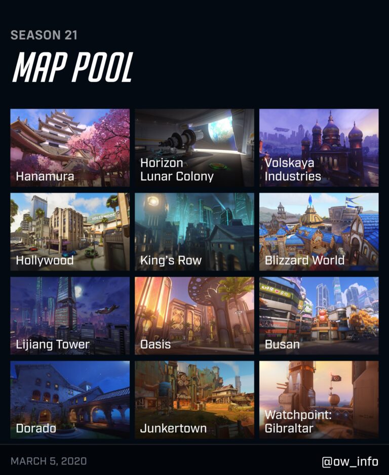 Overwatch i cambiamenti sui pools di Eroi e Mappe NerdPool
