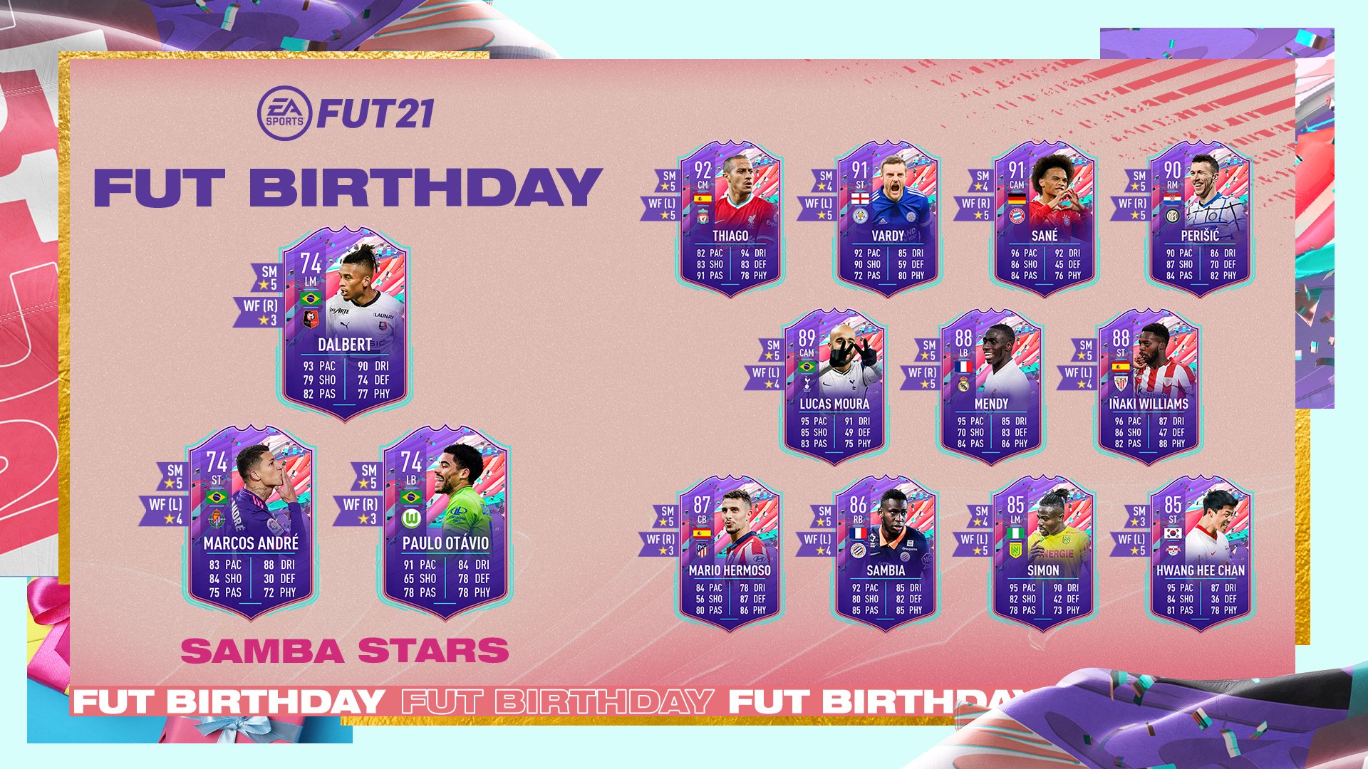 FIFA Ultimate Team Samba Stars FUT Birthday Obiettivi NerdPool