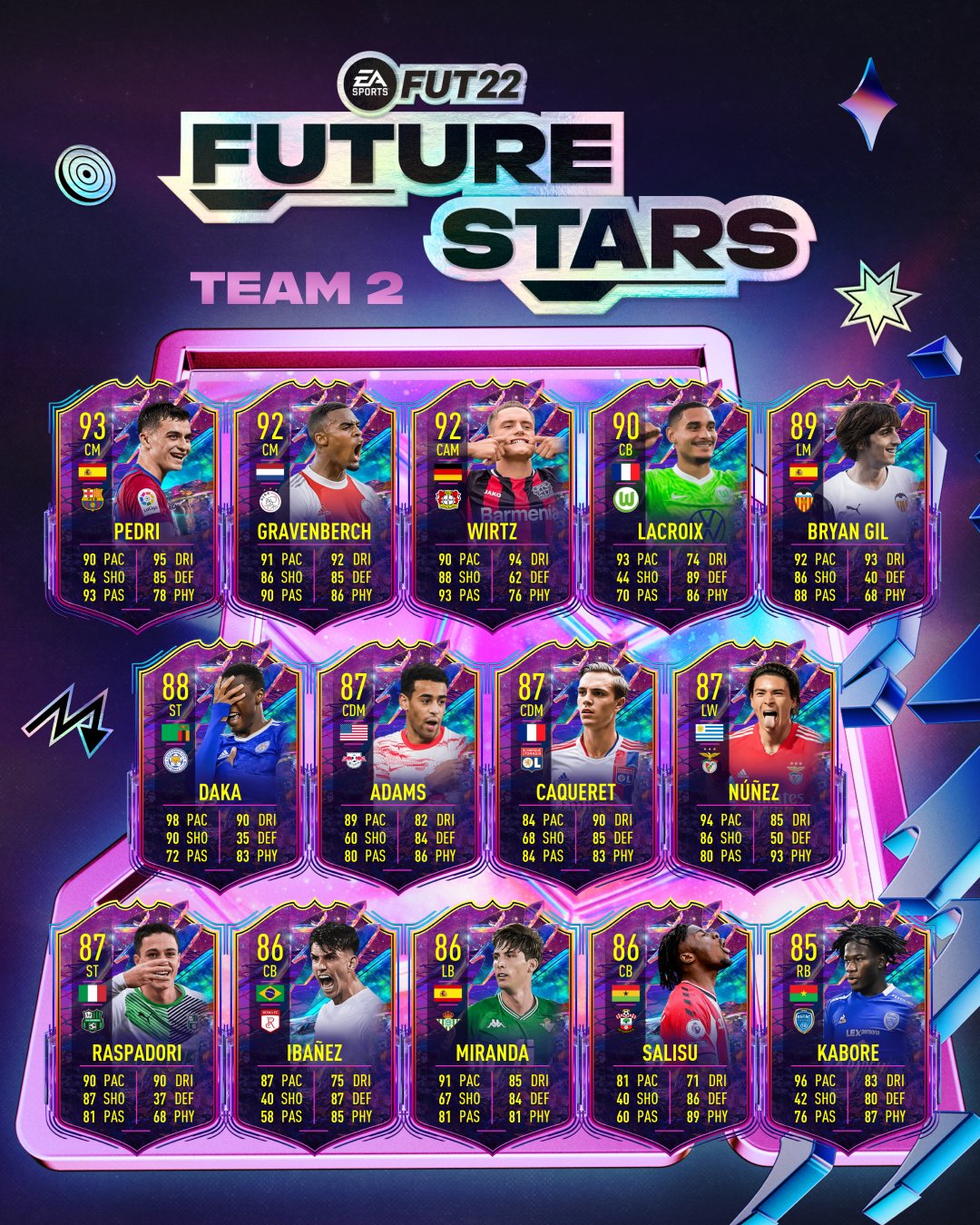 FIFA Future Stars Team Su Ultimate Team NerdPool