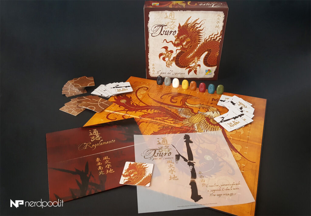 Tutti i componenti del gioco